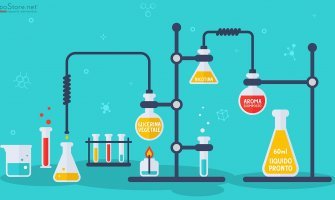 Liquidi Scomposti: Cosa sono e come prepararli?