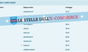 Svapostore nelle 500 eccellenze italiane dell’ecommerce