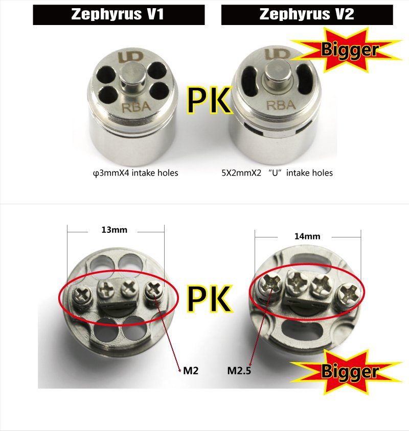 UD zephyrus v2